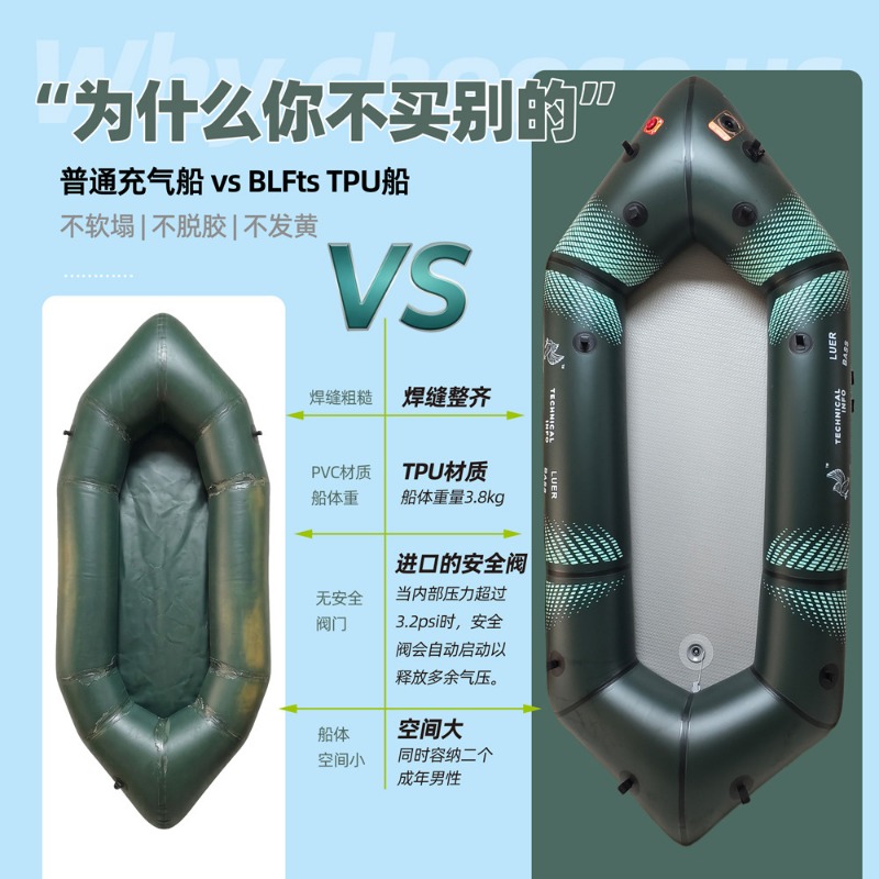 BLFst Fly Fishing Boat TPU Bac - Outdoor Camping Backpack ulasan dan harga